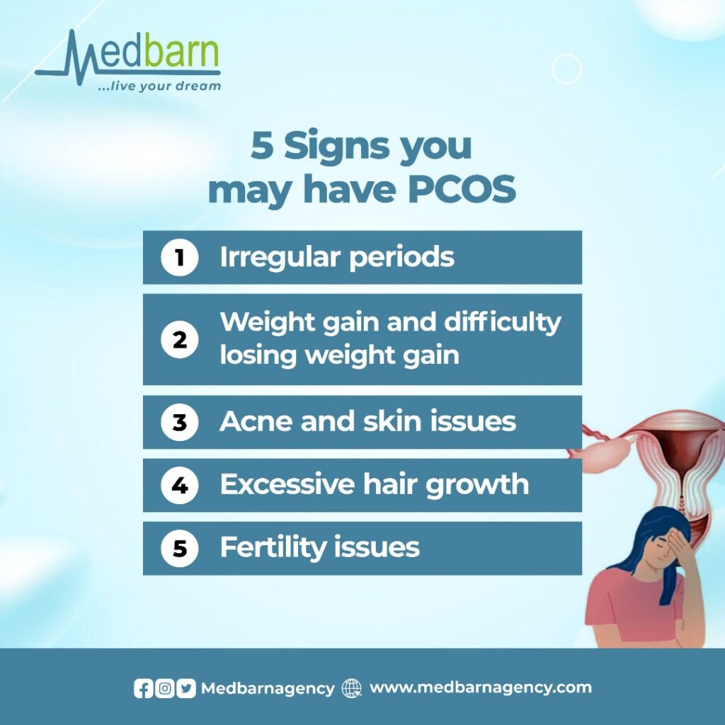 SIGNS OF PCOS